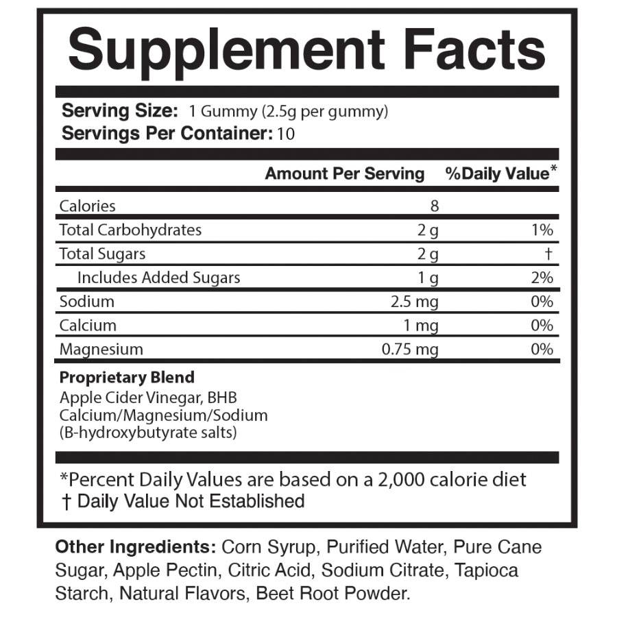 1 Bottle (100mg)